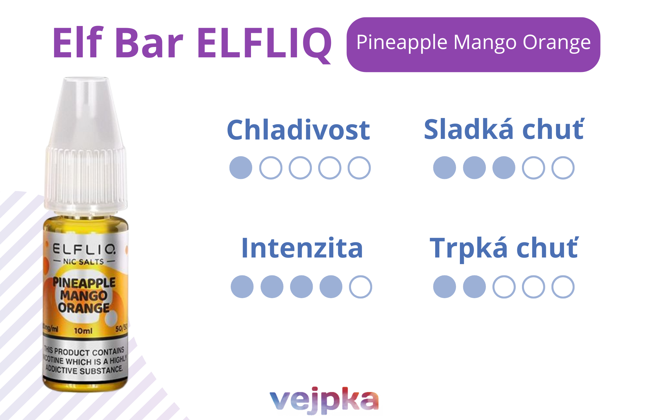 PINEAPPLE MANGO ORANGE